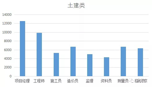 張家界好地建筑安裝工程有限責任公司,張家界房屋建筑,公里工,市政工程 張家界好地建筑安裝工程有限責任公司,張家界房屋建筑,公里工,市政工程