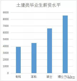 張家界好地建筑安裝工程有限責任公司,張家界房屋建筑,公里工,市政工程 張家界好地建筑安裝工程有限責任公司,張家界房屋建筑,公里工,市政工程