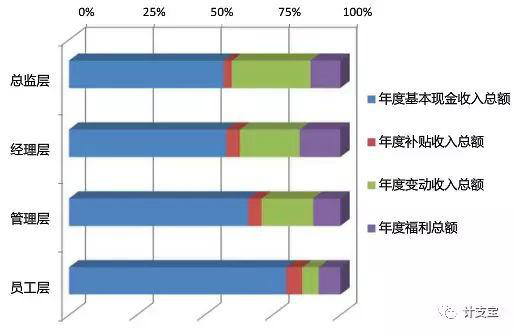 張家界好地建筑安裝工程有限責任公司,張家界房屋建筑,公里工,市政工程 張家界好地建筑安裝工程有限責任公司,張家界房屋建筑,公里工,市政工程
