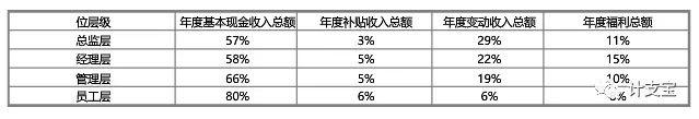 張家界好地建筑安裝工程有限責任公司,張家界房屋建筑,公里工,市政工程 張家界好地建筑安裝工程有限責任公司,張家界房屋建筑,公里工,市政工程