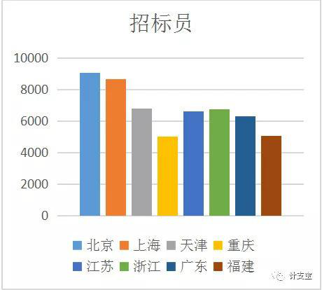 張家界好地建筑安裝工程有限責任公司,張家界房屋建筑,公里工,市政工程 張家界好地建筑安裝工程有限責任公司,張家界房屋建筑,公里工,市政工程