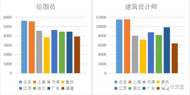 張家界好地建筑安裝工程有限責任公司,張家界房屋建筑,公里工,市政工程 張家界好地建筑安裝工程有限責任公司,張家界房屋建筑,公里工,市政工程