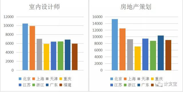 張家界好地建筑安裝工程有限責任公司,張家界房屋建筑,公里工,市政工程 張家界好地建筑安裝工程有限責任公司,張家界房屋建筑,公里工,市政工程